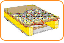 Reppel Max 4 wapeningsplaten