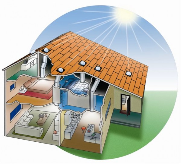 Solarspot training daglichtsystemen | De Vakman